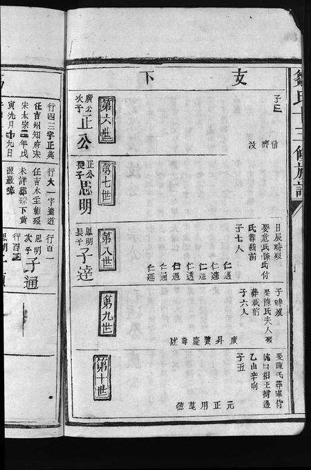 江西邹氏族谱-邹氏十三修族谱 [不分卷].pdf电子版预览图4