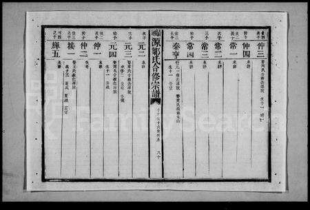 江西邹氏族谱-邹氏族谱.pdf电子版预览图4