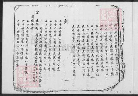 福建省漳州市平和县张氏族谱-张氏世谱.pdf电子版预览图4