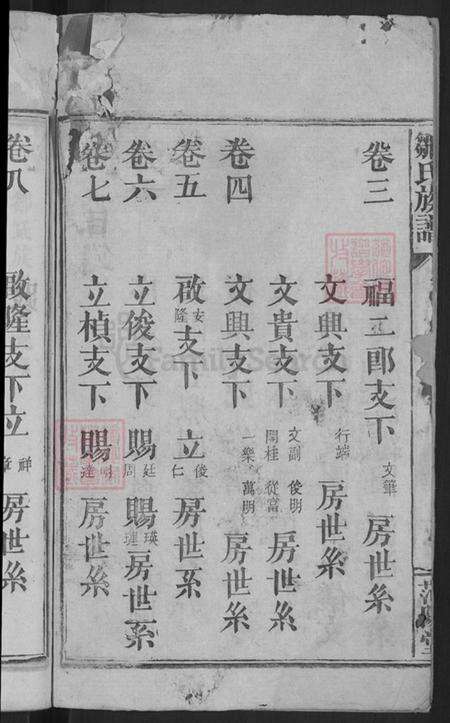 广东省梅州市梅县区邹氏范阳堂族谱-邹氏族谱.pdf电子版预览图4