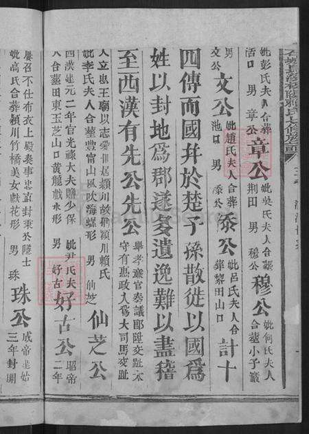 江西省赣州市石城县屏山镇赖氏族谱-石城长溪松阳赖氏七修族谱.pdf电子版预览图4