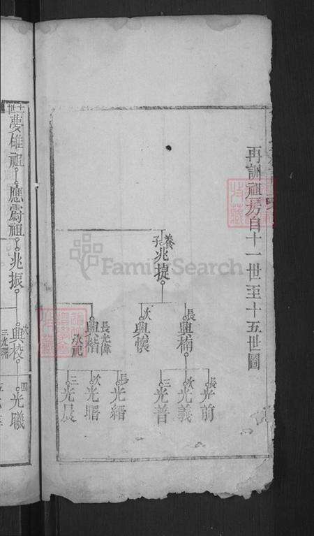 湖北省黄冈市熊氏族谱-熊氏族谱.pdf电子版预览图4