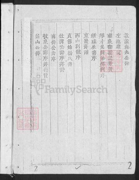 浙江省金华市浦江县葛氏族谱-浦阳葛氏宗谱.pdf电子版预览图4