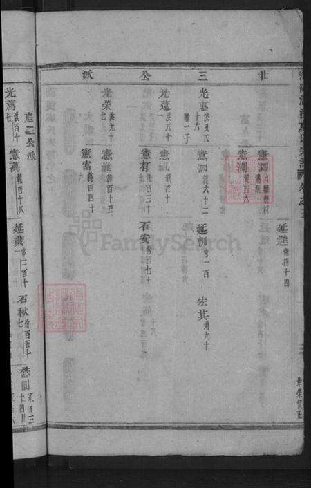 浙江省金华市东阳市湖溪镇虞氏族谱-浦阳湖溪虞氏宗谱.pdf电子版预览图4