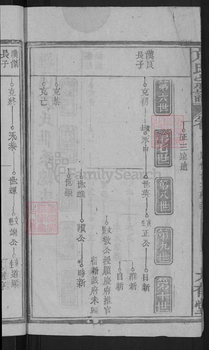 湖北省黄冈市罗田县胜利镇方氏大有堂族谱-方氏宗谱.pdf电子版预览图4