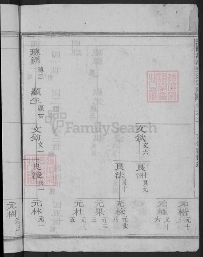 浙江省衢州江山市柴氏族谱-江阳嵩高柴氏宗谱.pdf电子版预览图4