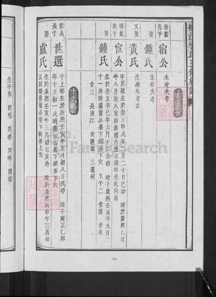 江西省赣州市信丰县樊氏族谱-桃江樊氏三修族谱.pdf电子版预览图4