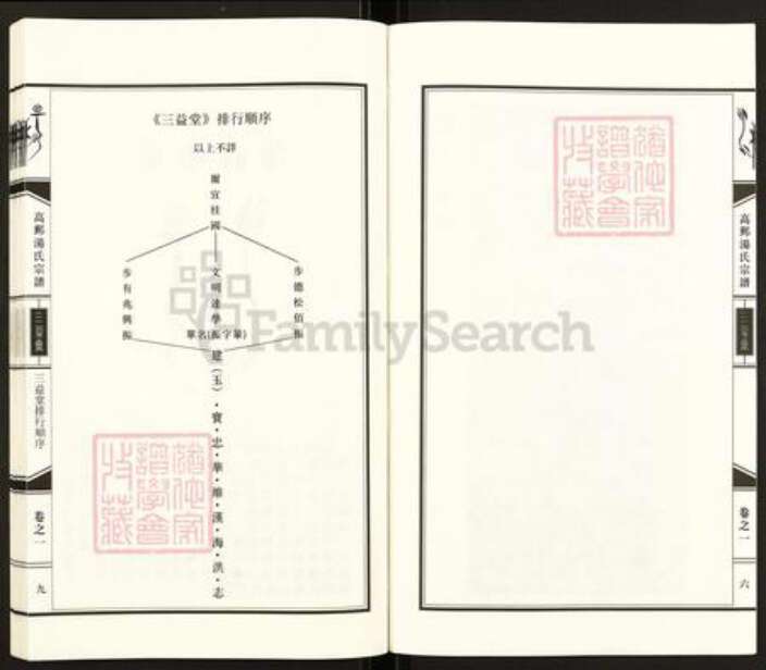 江苏省扬州市高邮市汤庄镇汤氏三益堂族谱-高邮汤氏宗谱.pdf电子版预览图4