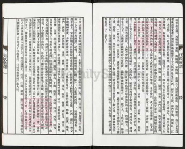 江苏省扬州市汪氏仁友堂族谱-汪氏族谱.仁友堂.pdf电子版预览图4