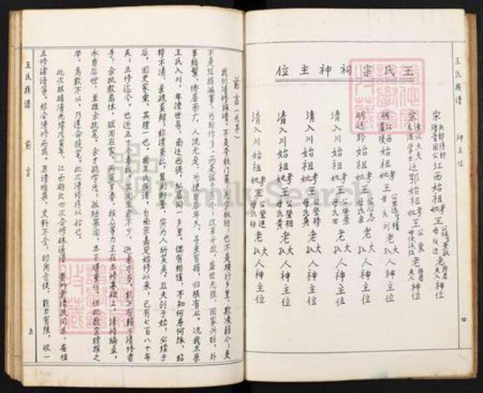 重庆市涪陵区王氏族谱-王氏族谱.pdf电子版预览图4