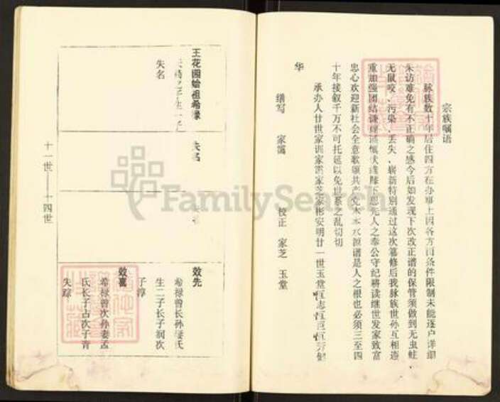 江苏省徐州市沛县王氏简迪堂族谱-王氏宗谱.pdf电子版预览图4