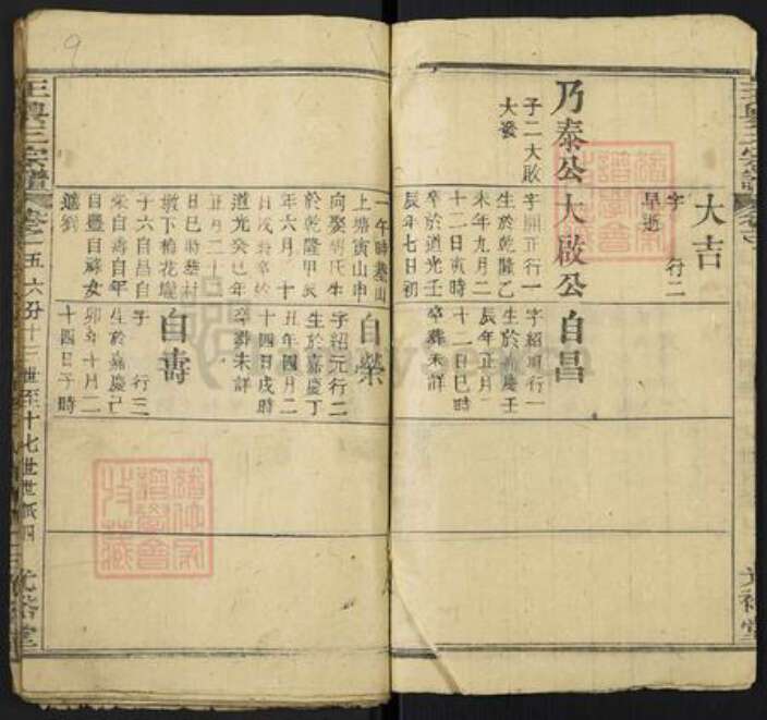 湖北省黄冈市团风县但店镇王氏光裕堂族谱-王兴三宗谱.pdf电子版预览图4