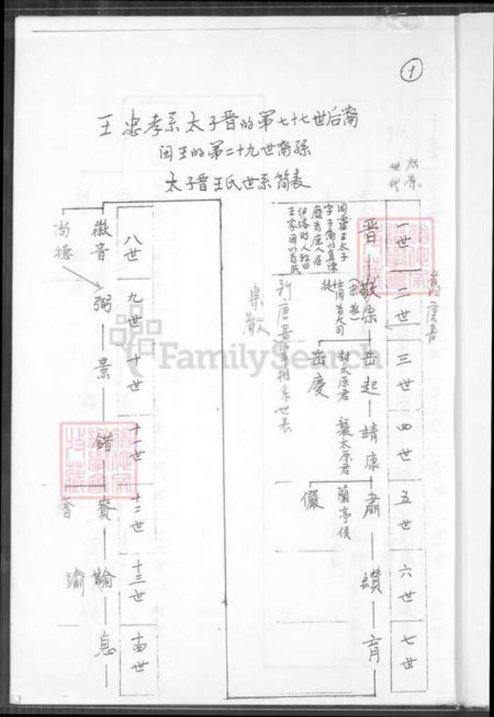 台湾高雄市凤山区福建省泉州市王氏族谱-蟹谷沙提王氏族谱(秉政篇).pdf电子版预览图4