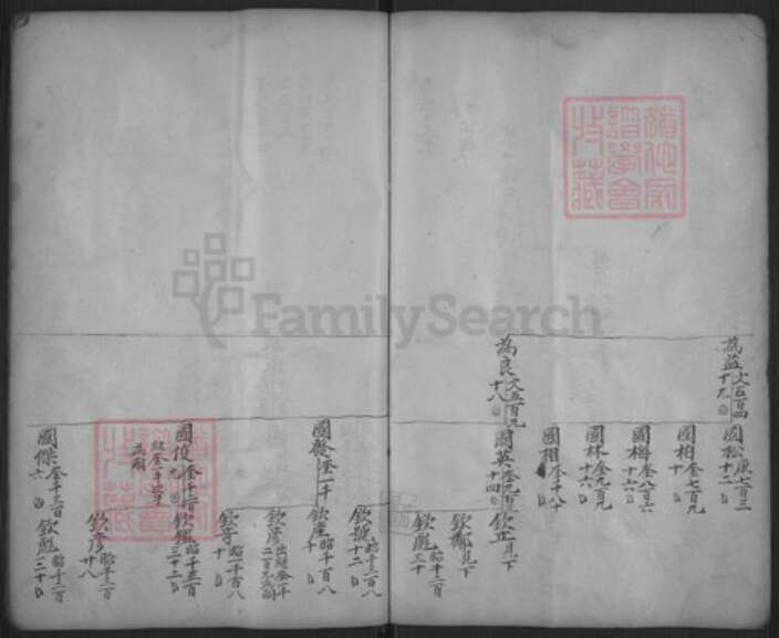 浙江省金华市东阳市湖溪镇郭氏永贞堂族谱-长衢郭氏宗谱.pdf电子版预览图4