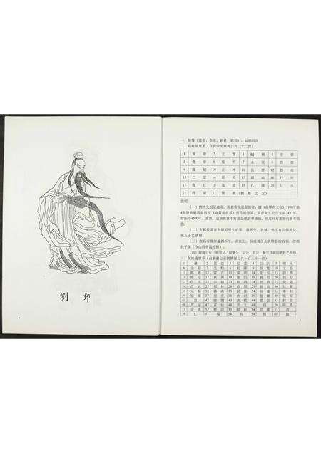 福建刘氏族谱-同发山刘氏大宗谱.pdf电子版预览图4