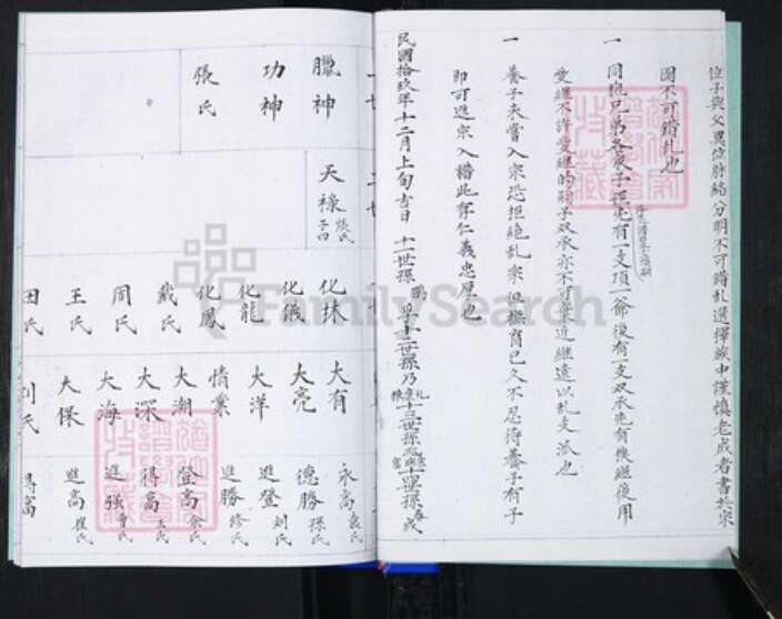 山东省青岛市崂山区于氏族谱-于氏家谱.pdf电子版预览图4