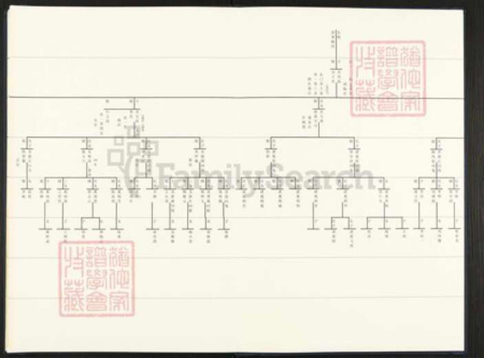 山东省临沂市兰山区吴氏族谱-吴氏族谱.pdf电子版预览图4