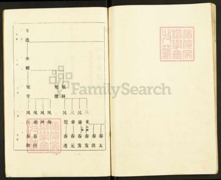 江苏省盐城市建湖县刘氏彭城堂族谱-刘氏宗谱.pdf电子版预览图4