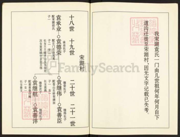 山东省枣庄市市中区孟庄镇袁氏族谱-袁氏族谱.pdf电子版预览图4