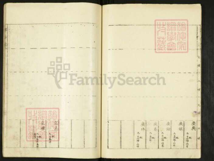 江苏省扬州市高邮市路氏余庆堂族谱-路氏宗谱.pdf电子版预览图4