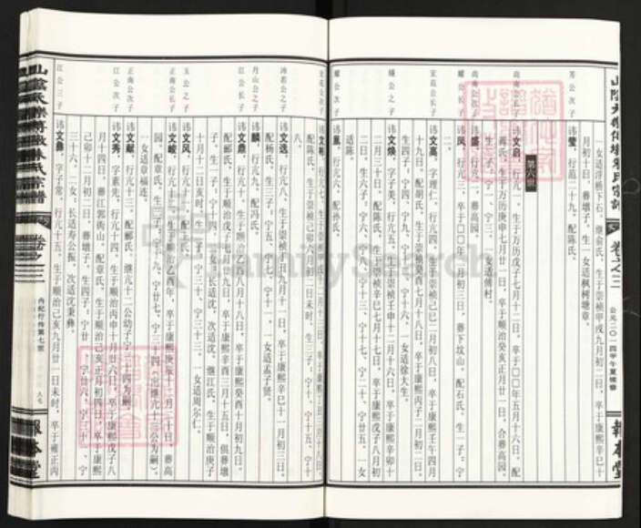 浙江省杭州市萧山区萧山朱氏报本堂族谱-山阴天乐傅墩朱氏宗谱.pdf电子版预览图4