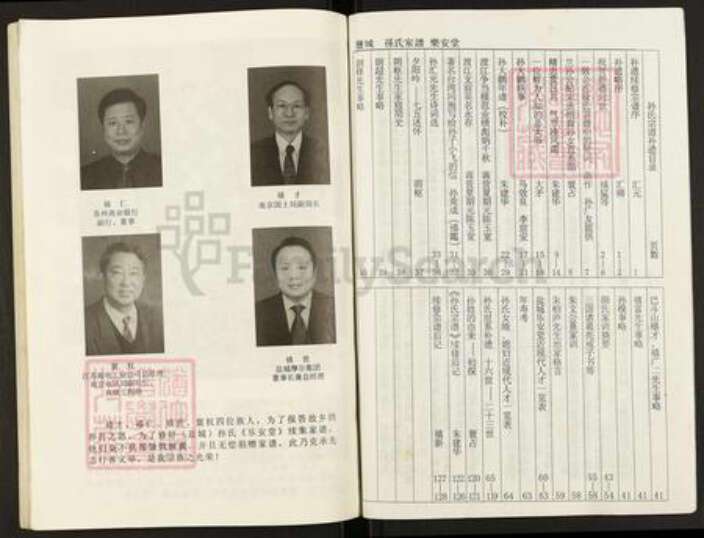 江苏省盐城市建湖县颜单镇孙氏乐安堂族谱-孙氏宗谱(续).pdf电子版预览图4