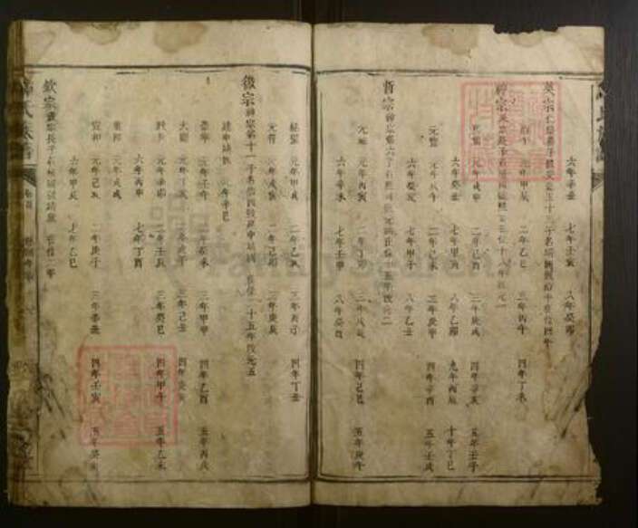 湖南省衡阳市谭氏族谱-谭氏族谱.pdf电子版预览图4