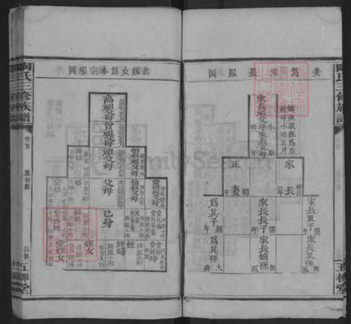 湖南省邵阳市陶氏族谱-陶氏三修族谱 [存卷首].pdf电子版预览图4