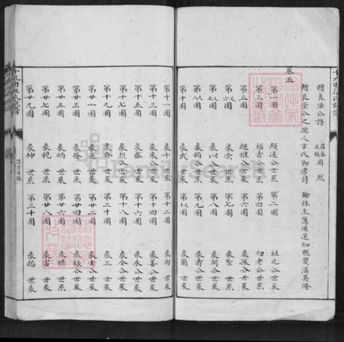 安徽省黄山市歙县汪氏族谱-十九曲汪氏族谱.pdf电子版预览图4