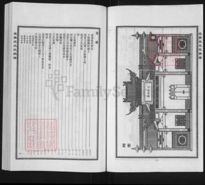 河北省沧州盐山县盐山镇王氏四贤堂族谱-范家庄王氏族谱.pdf电子版预览图4