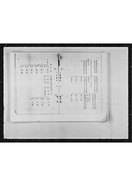 福建刘氏族谱-[刘氏]祖谱.pdf电子版预览图4