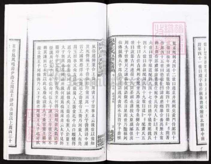 江西省吉安市吉安市王氏槐荫堂族谱-江西庐陵太原王氏.泉冲王氏五修族谱.pdf电子版预览图4