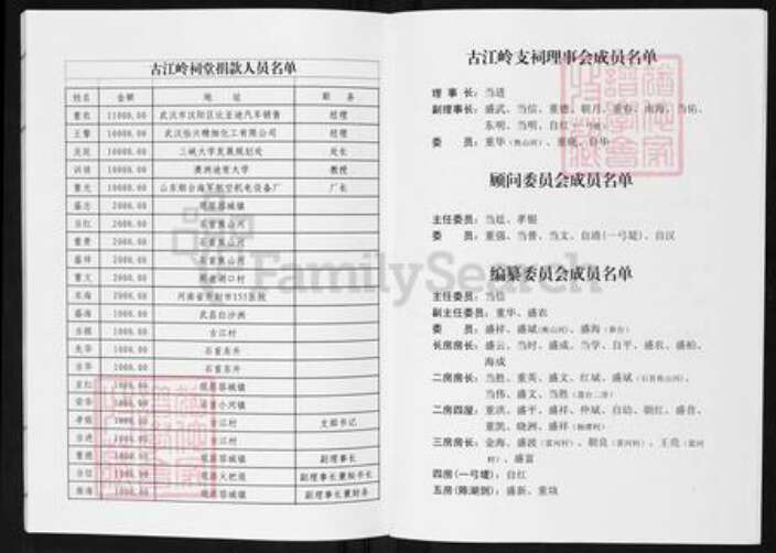 湖北省荆州市监利县容城镇王氏三槐堂族谱-监利王氏宗谱.pdf电子版预览图4