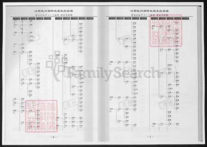 江西省抚州市王氏族谱-江西抚州湖坪太原王氏族谱.pdf电子版预览图4