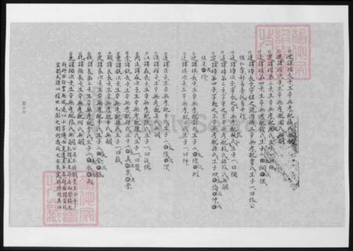 河北省石家庄市行唐县王氏族谱-恒阳王氏家乘.pdf电子版预览图4