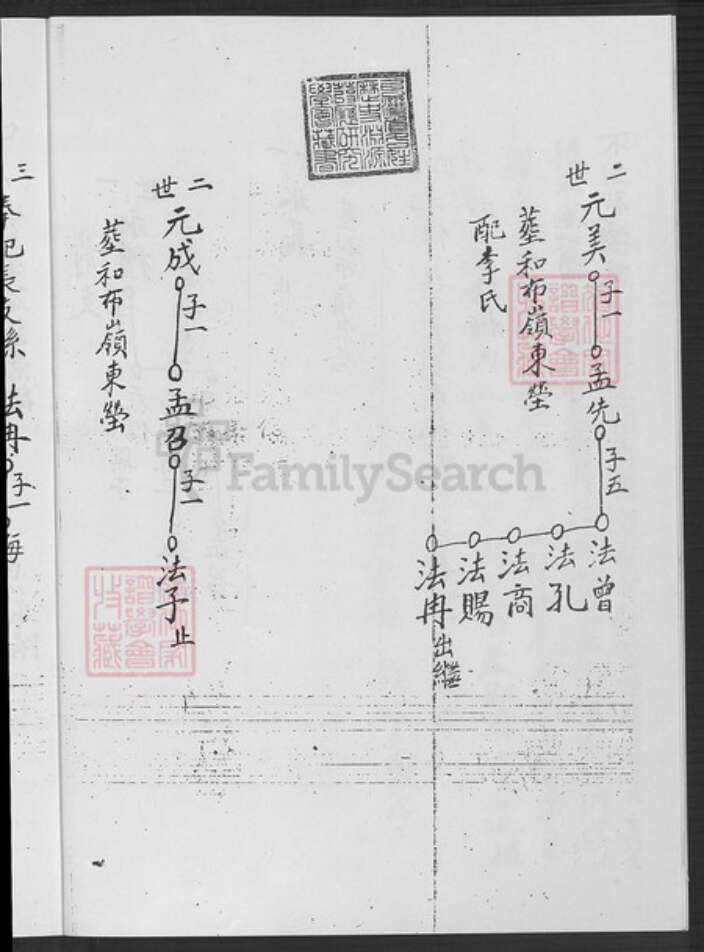 山东省泰安市肥城市葛氏族谱-葛氏族谱.pdf电子版预览图4