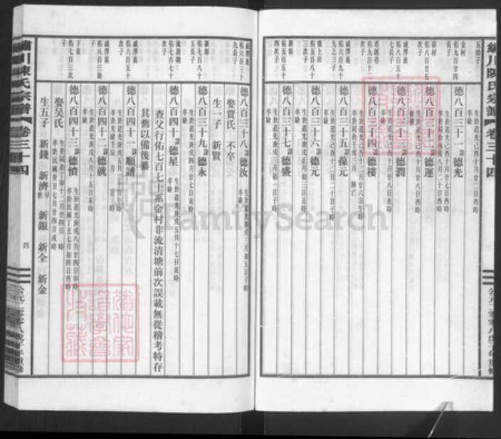 浙江省金华市义乌市义乌浙江省金华市义乌市陈氏族谱-绣川陈氏宗谱.pdf电子版预览图4