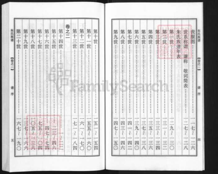 江苏省扬州市邗江区朱氏诚正堂族谱-朱氏族谱.pdf电子版预览图4