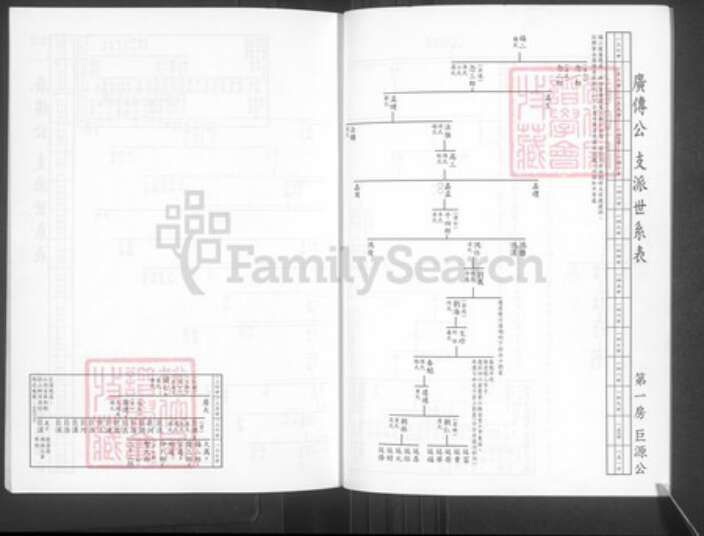 江西省宜春市奉新县仰山乡刘氏族谱-巨源巨湶巨汌族谱.pdf电子版预览图4