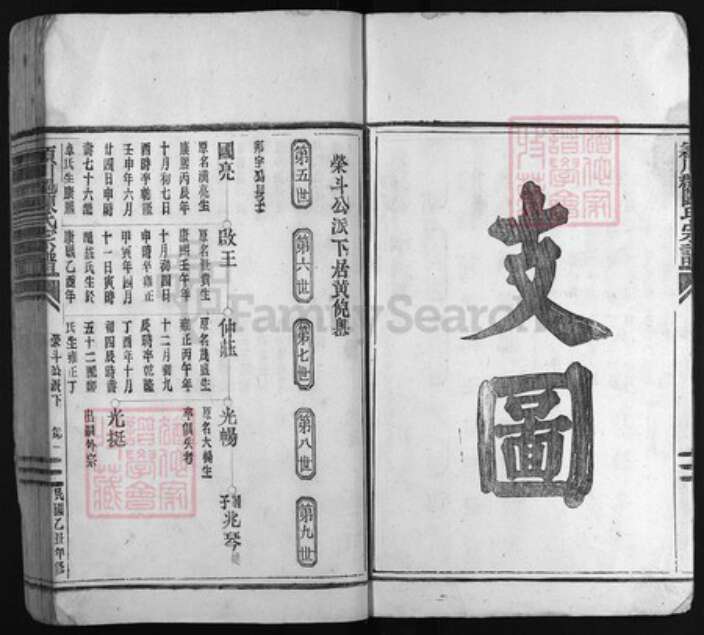 浙江省陈氏族谱-颍川郡陈氏宗谱 [不分卷].pdf电子版预览图4