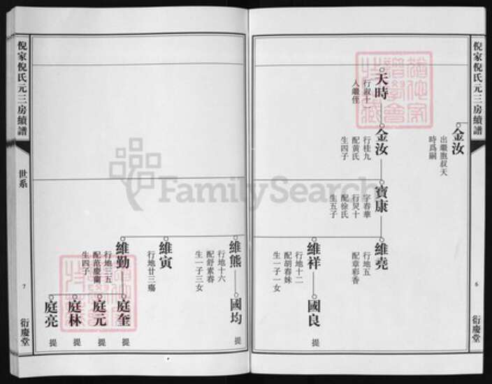 浙江省金华市倪氏族谱-倪家倪氏元三房续约谱 [不分卷].pdf电子版预览图4
