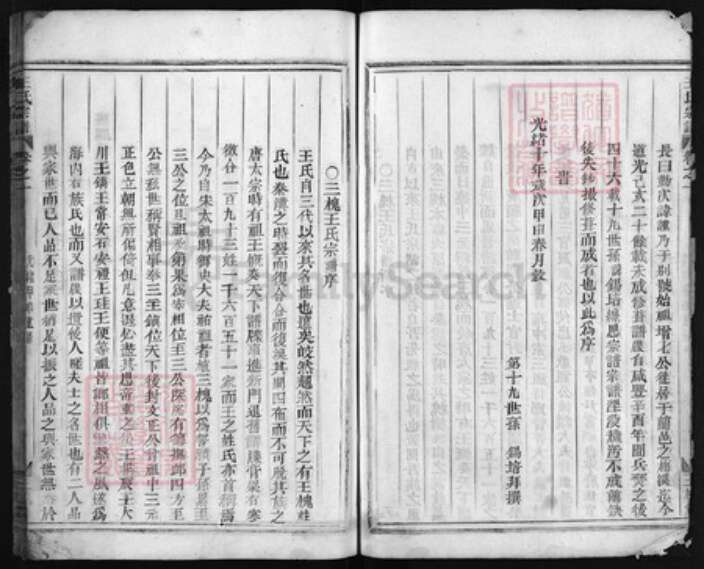 浙江省王氏族谱-三槐王氏宗谱 [2卷].pdf电子版预览图4