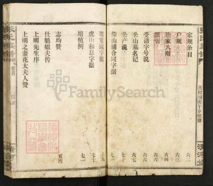 湖北省荆州市监利县张氏族谱-张氏族谱.pdf电子版预览图4