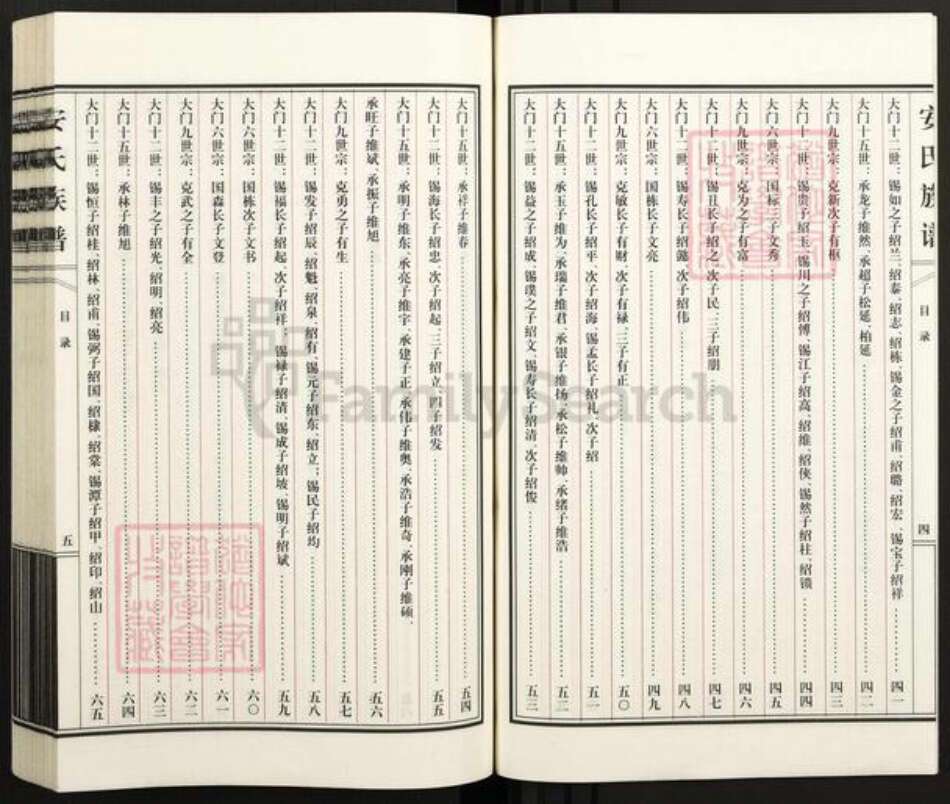 天津市武清区陈咀镇安氏族谱-安氏族谱.pdf电子版预览图4