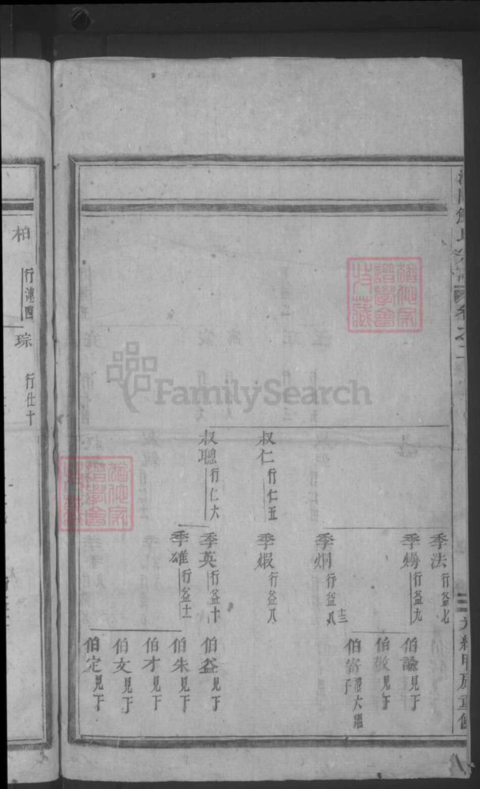 浙江省金华市浦江县鲍氏族谱-浦阳鲍氏宗谱.pdf电子版预览图4