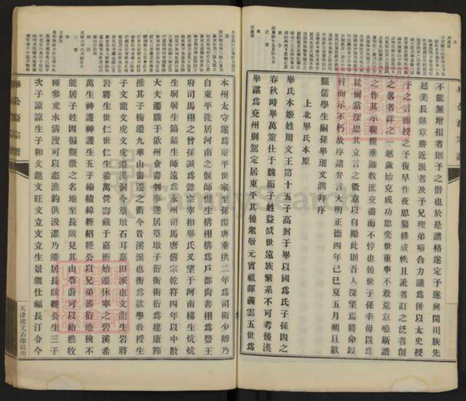 河南省洛阳市偃师市毕氏族谱-毕公裔宗谱.pdf电子版预览图4