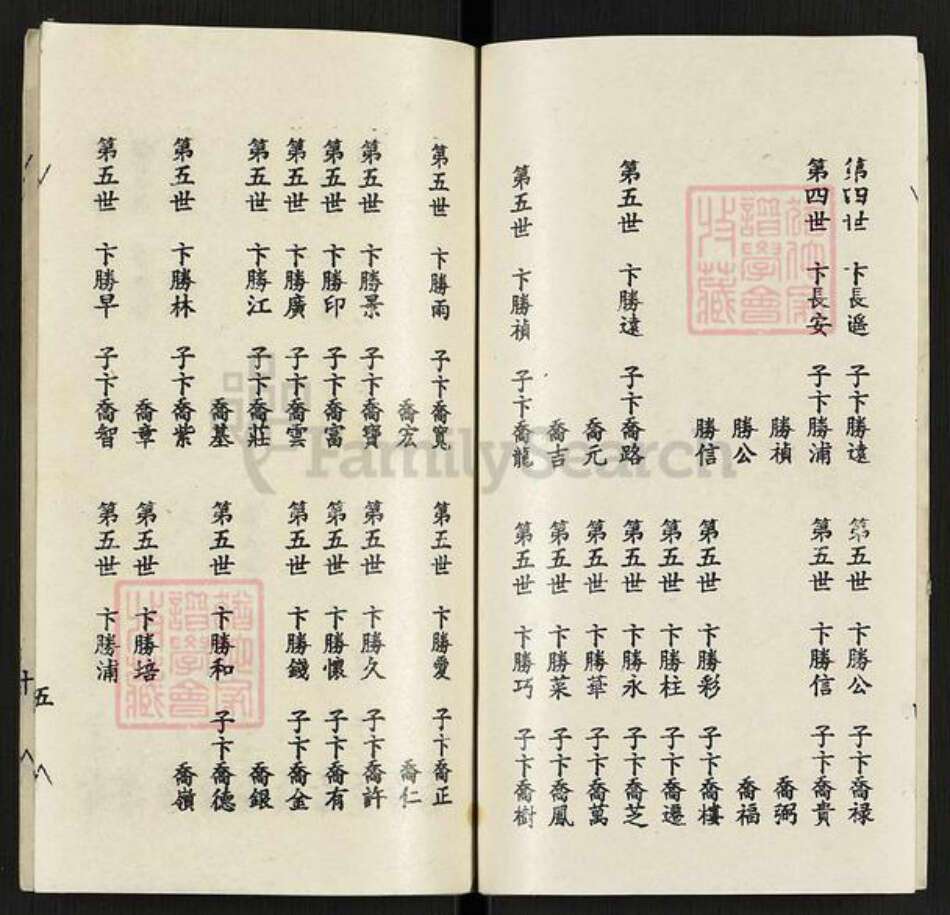 山东省临沂市平邑县卞桥镇卞氏献玉堂族谱-卞氏家谱.pdf电子版预览图4