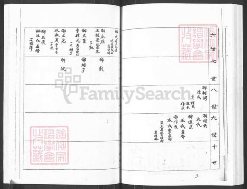 山东省烟台市栖霞市庄园街道邴氏族谱-邴氏谱书.pdf电子版预览图4