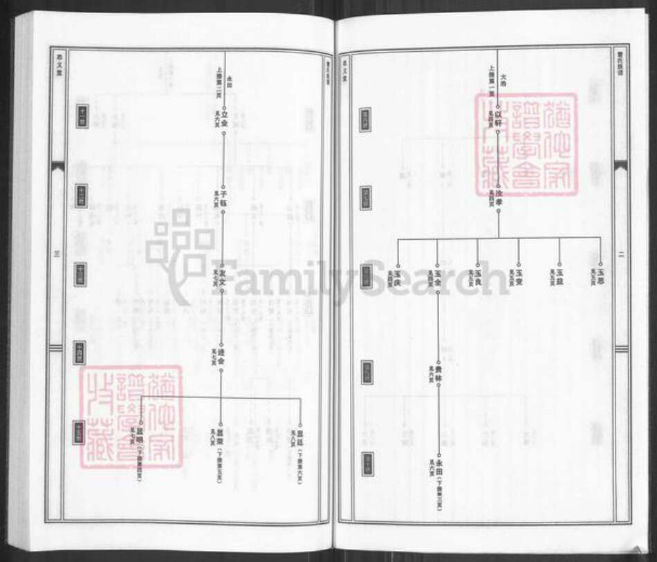 河北省沧州河间市故仙乡曹氏忠义堂族谱-曹氏族谱.pdf电子版预览图4