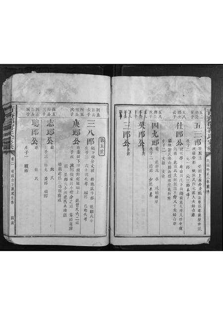 福建甯氏族谱-青齐郡甯氏家乘.pdf电子版预览图4
